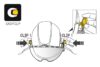 PETZL VIZIR - Image 3