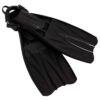 SHERWOOD TRITON PRO FINS